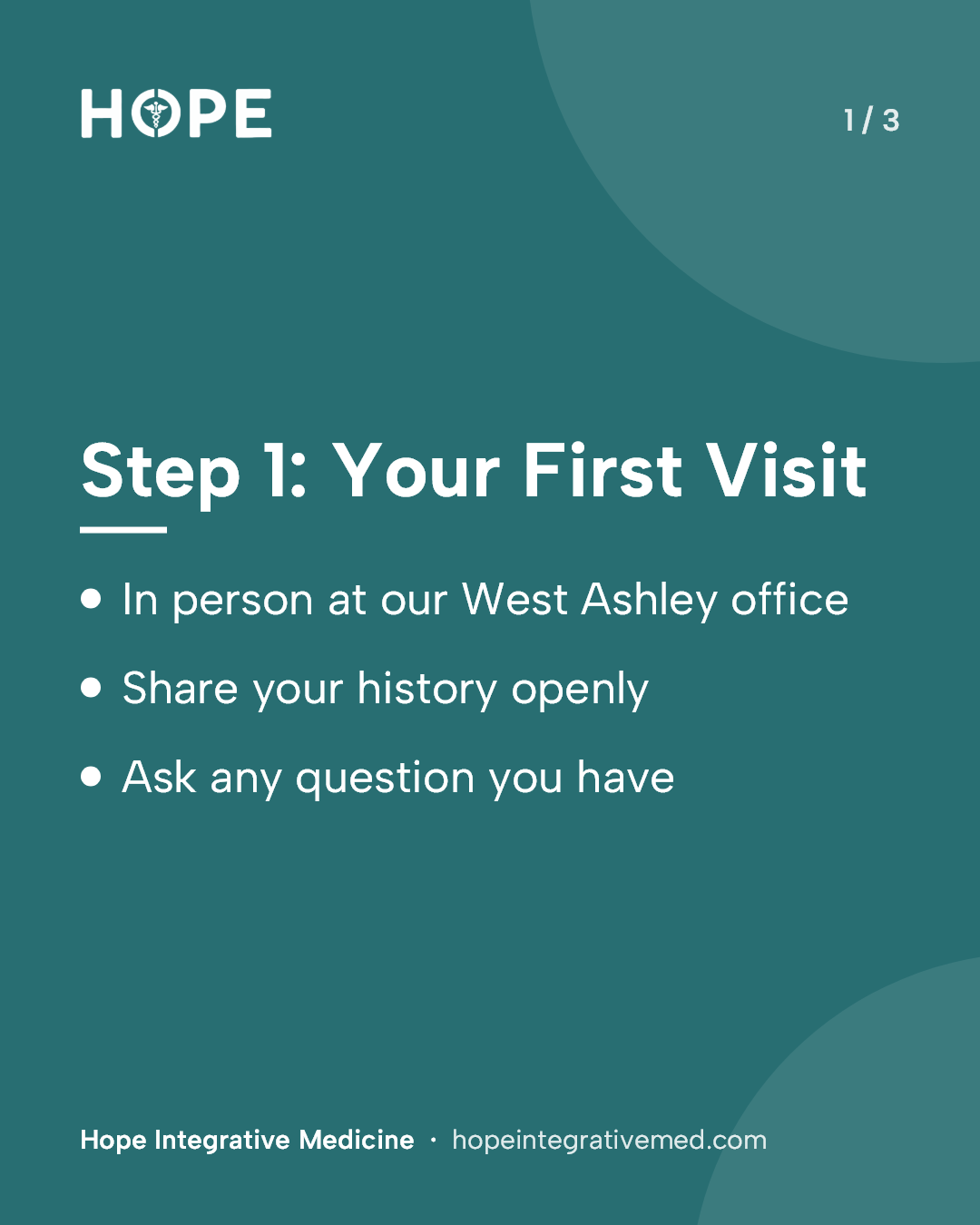 Card 1 of 3: Step 1: Your First Visit. In person at our West Ashley office. Share your history openly. Ask any question you have.