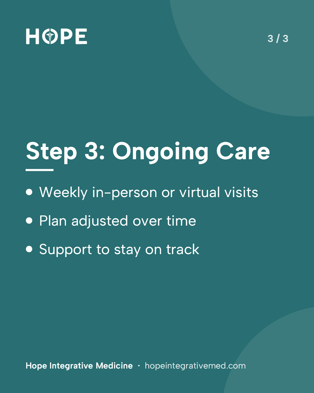 Card 3 of 3: Step 3: Ongoing Care. Weekly in-person or virtual visits. Plan adjusted over time. Support to stay on track.