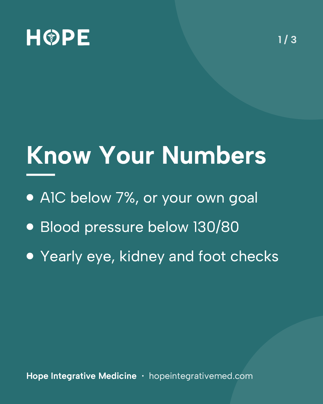 Card 1 of 3: Know Your Numbers. A1C below 7%, or your own goal. Blood pressure below 130/80. Yearly eye, kidney and foot checks.